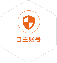 康县到泰国国际快递